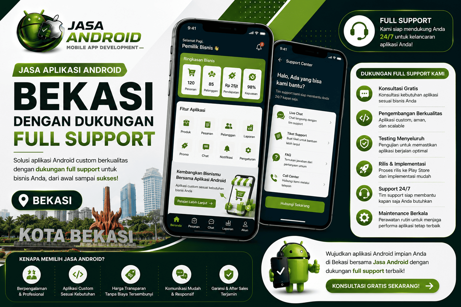 Jasa Aplikasi Android Bekasi dengan Dukungan Full Support: Solusi Digital Profesional untuk Bisnis yang Terus Berkembang